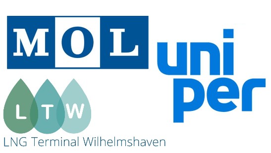 Uniper, LTW & MOL