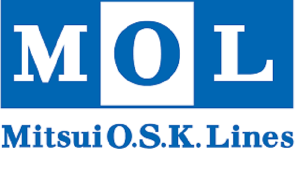 MOL OSK LINES