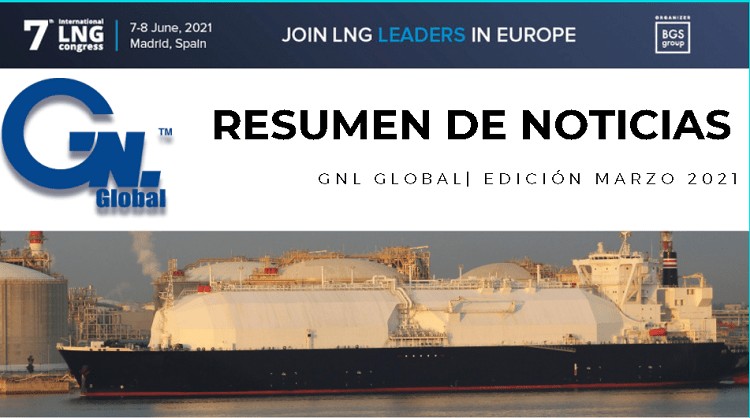 Resumen de Noticias. Edición Marzo 2021. GNL GLOBAL