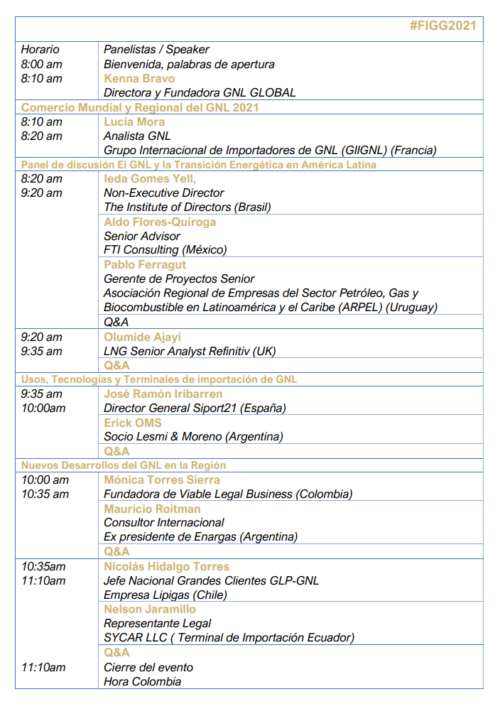 Programa I Foro Internacional GNL GLOBAL 2021 15.11.2021. Foto