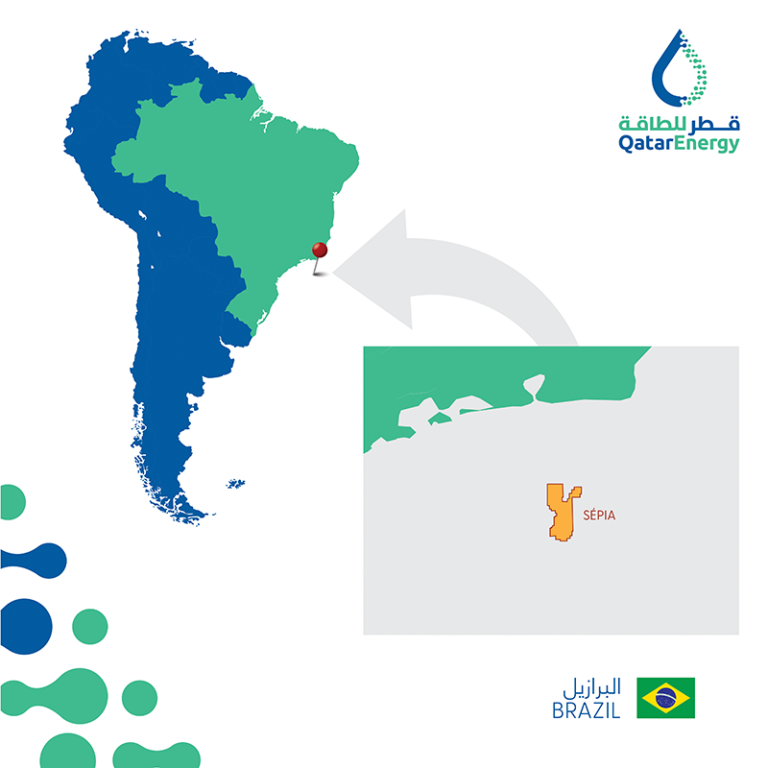 QatarEnergy Brazil