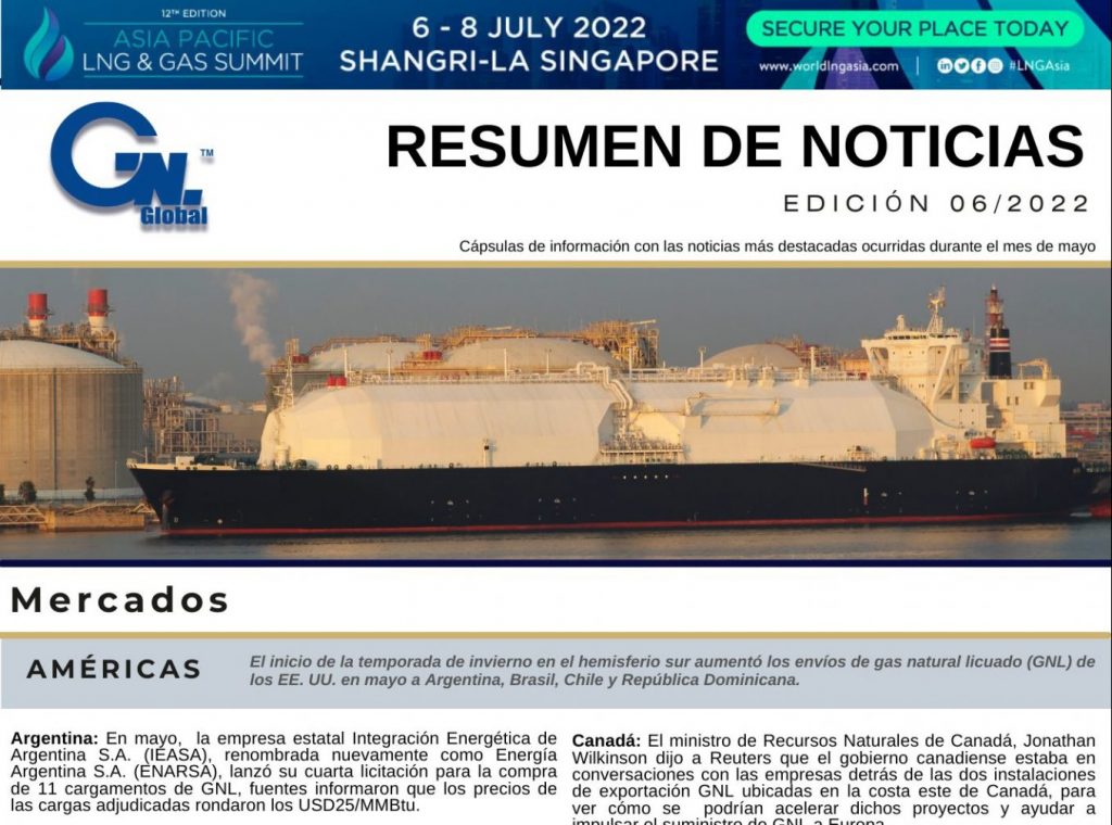 Resumen Mensual de Noticias | Edición 06