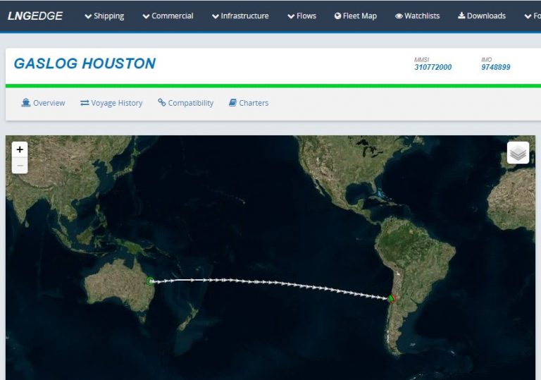 Segunda entrega de GNL de Australia a Chile. ICIS LNG EDGE