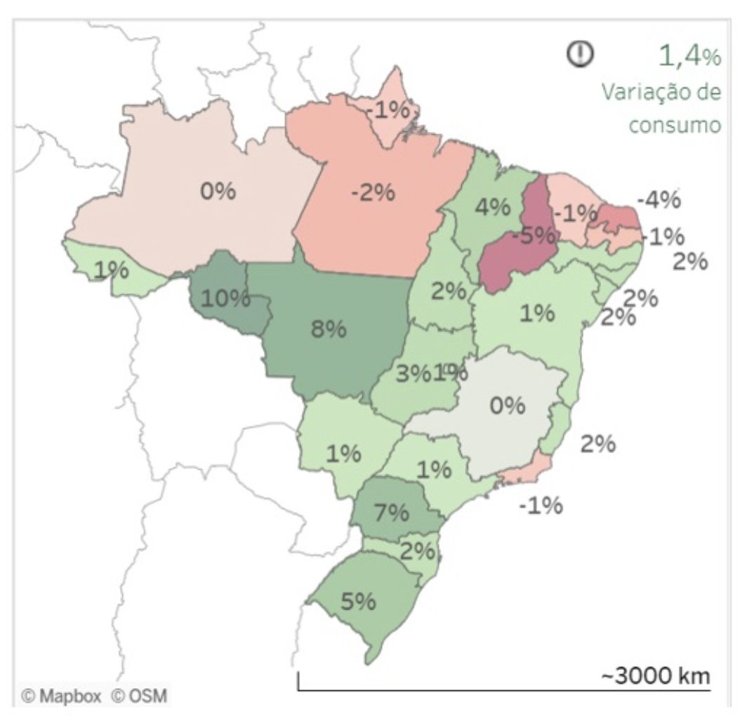 Consumo de eléctricidad de Brasil 1 semestre por región