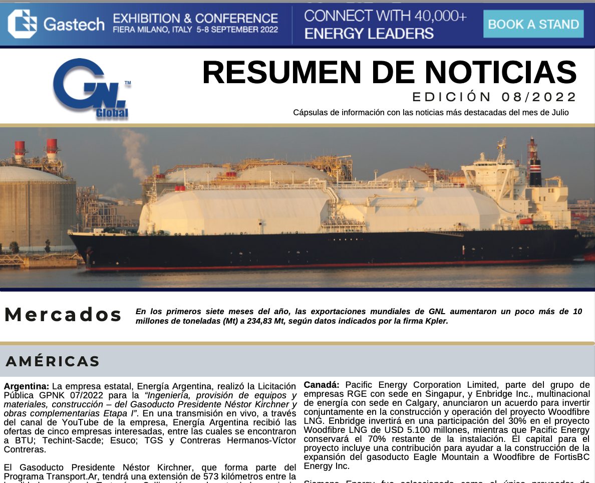 Resumen de Noticias | Ago- 22