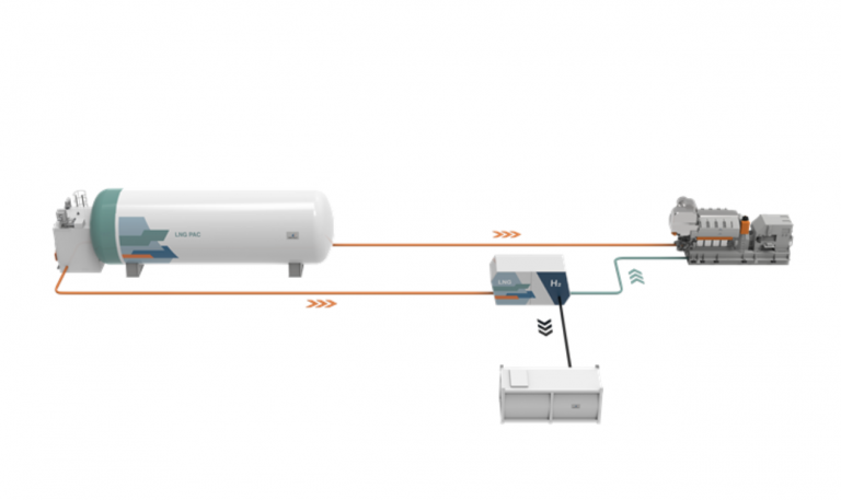 Wärtsilä