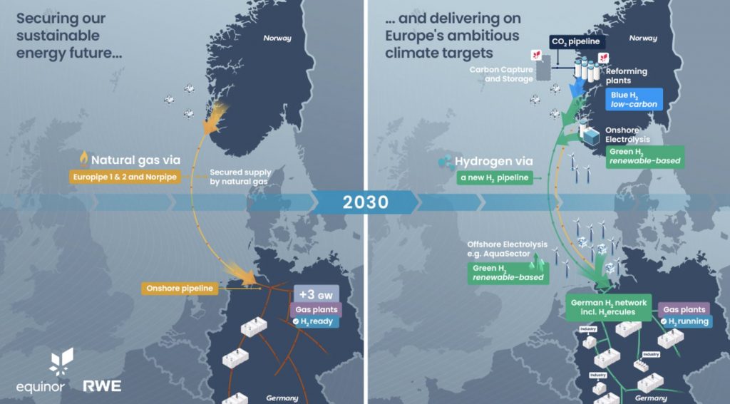 Anders Opedal (Equinor) y el Dr. Markus Krebber (RWE) acordaron el jueves una asociación energética estratégica entre sus empresas. El acuerdo incluye proyectos a gran escala que contribuirán al suministro de energía europeo, así como al aumento de la economía del hidrógeno en Alemania y la UE.