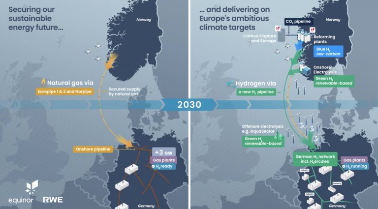 Anders Opedal (Equinor) y el Dr. Markus Krebber (RWE) acordaron el jueves una asociación energética estratégica entre sus empresas. El acuerdo incluye proyectos a gran escala que contribuirán al suministro de energía europeo, así como al aumento de la economía del hidrógeno en Alemania y la UE.