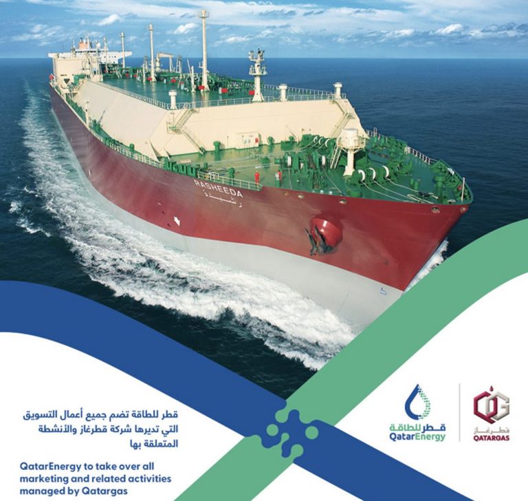 QatarEnergy anunció este lunes que se hará cargo de todas las actividades de marketing y relacionadas actualmente gestionadas por Qatargas Operating Company Limited (Qatargas).