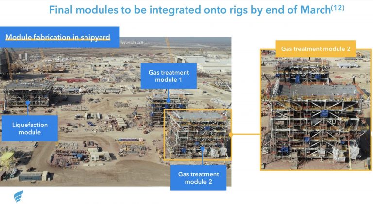 NFE espera finalizar la primera unidad FLNG para la primavera de 2023