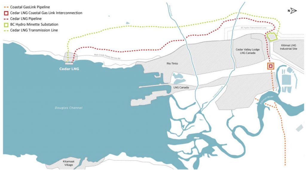 Proyecto Cedar LNG en Canadá recibe aprobación ambiental y firma MoU con ARC Resources Ltd.