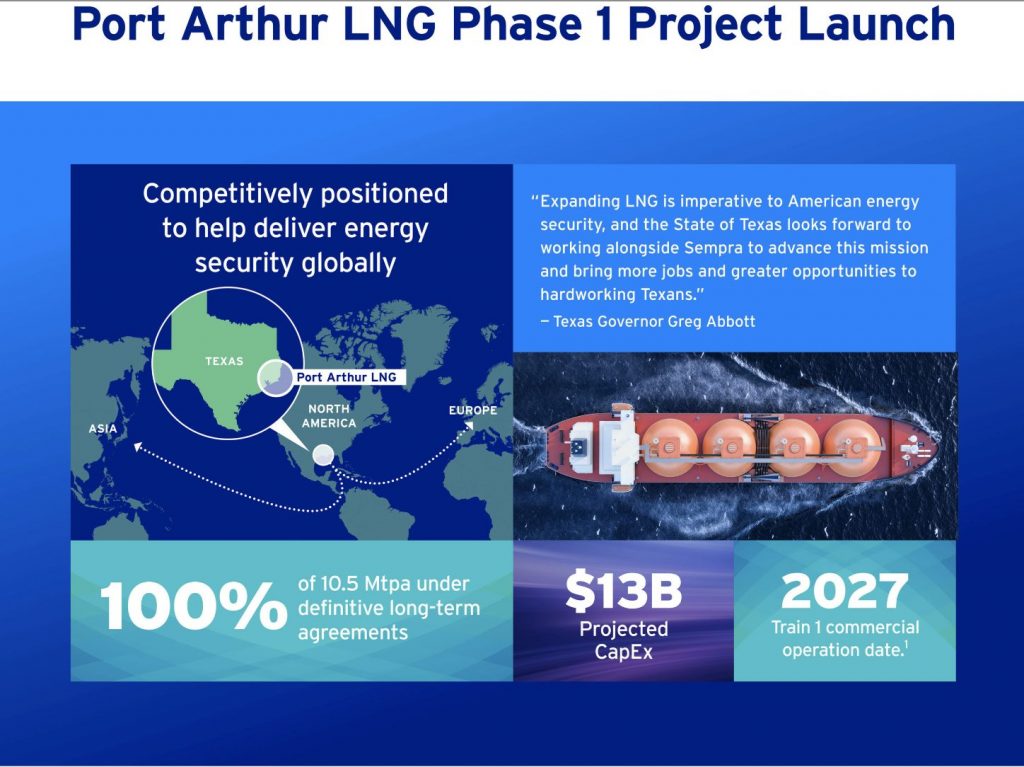 Sempra anuncia FID en su proyecto Port Arthur