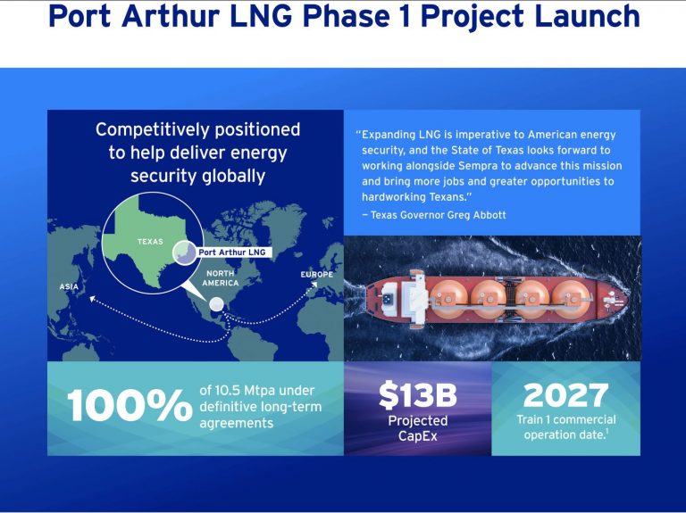 Sempra anuncia FID en su proyecto Port Arthur