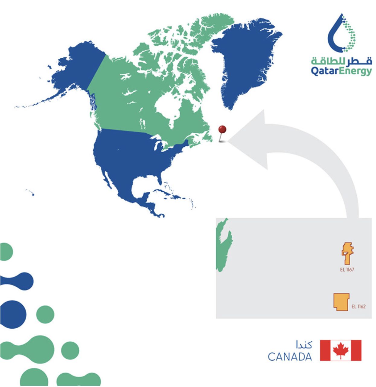 QatarEnergy expande su presencia de exploración costa afuera frente a la costa de Canadá