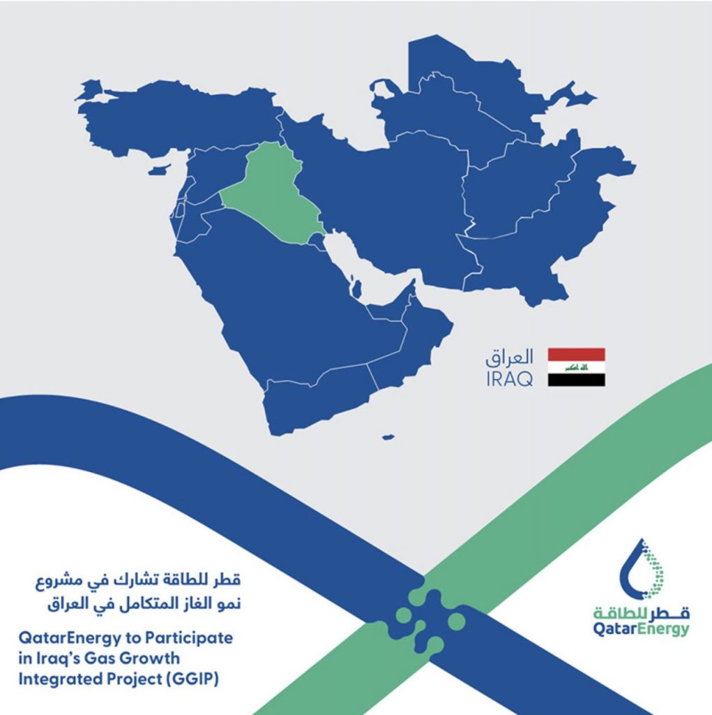 QatarEnergy acuerda una participación del 25% en el Proyecto Integrado gas en Irak