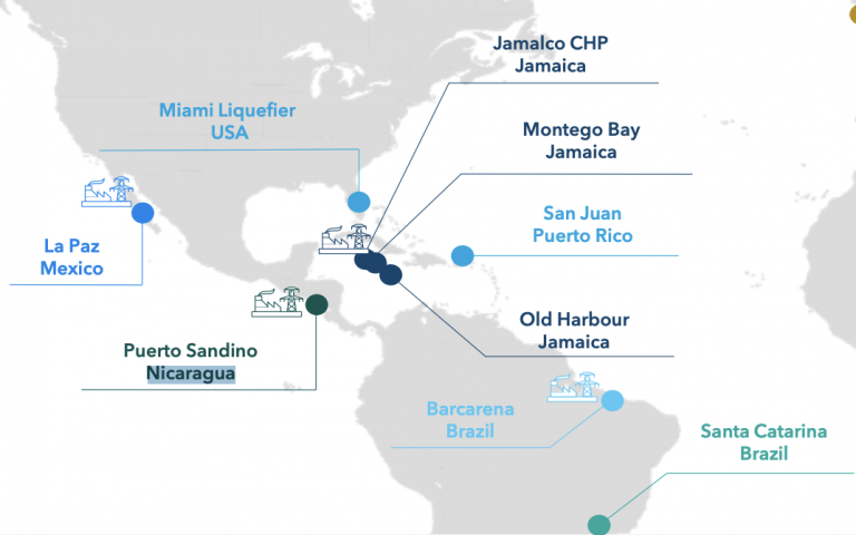 New Fortress Energy registra récord en ganancias trimestrales y avanza con sus proyectos en México y Brasil