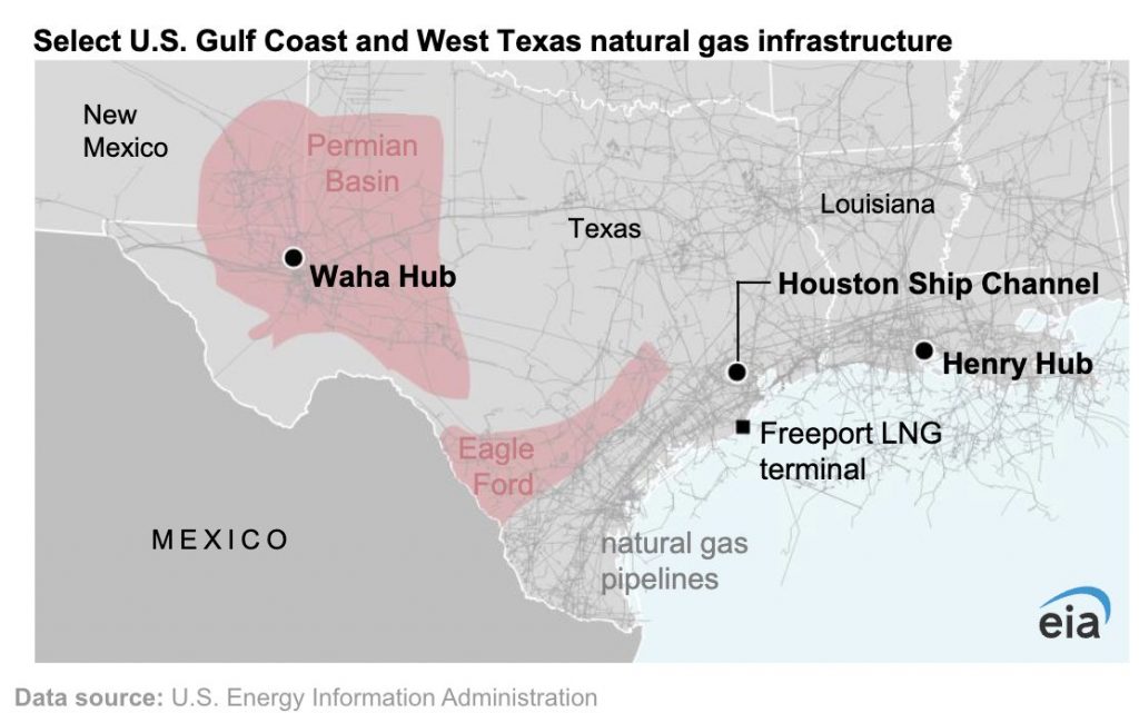 EIA: Diferencial entre los precios del gas natural en Texas y Henry Hub ...