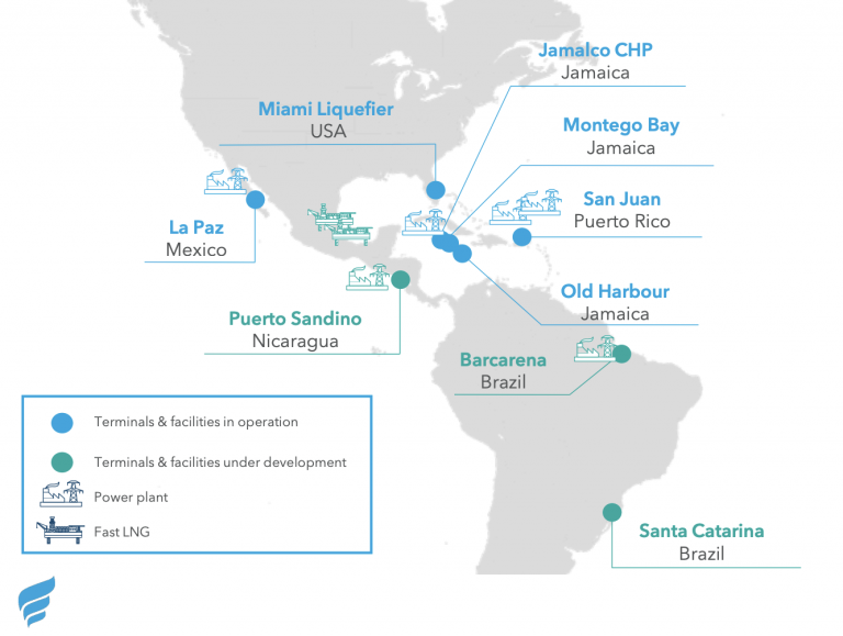 Dos nuevas terminales de GNL de New Fortress Energy comenzarán operaciones comerciales en Brasil