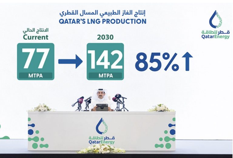 Qatar anuncia aumento de la capacidad de GNL a 142 MTPA antes de 2030