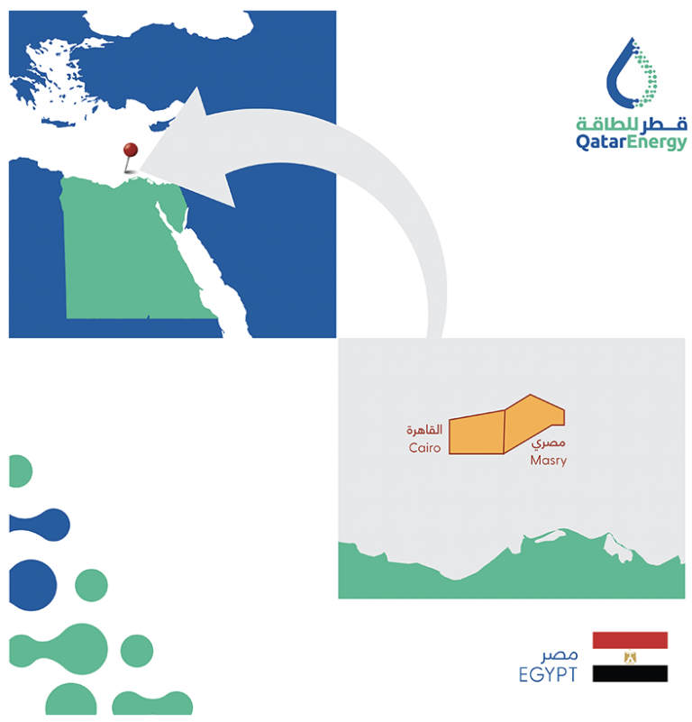 QatarEnergy adquiere dos nuevos bloques de exploración en el mar de Egipto