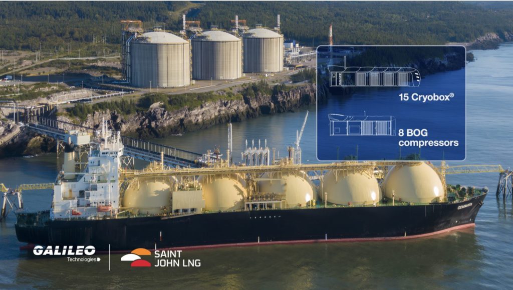 Galileo Technologies y Saint John LNG se asocian para impulsar la eficiencia en el sector de GNL en Canadá