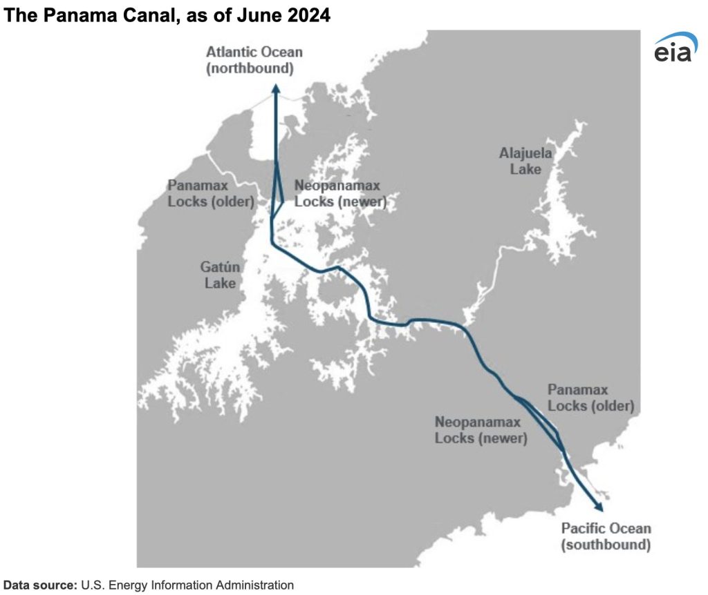 EIA: Tráfico del Canal de Panamá aumentará a medida que se alivien las condiciones de sequía