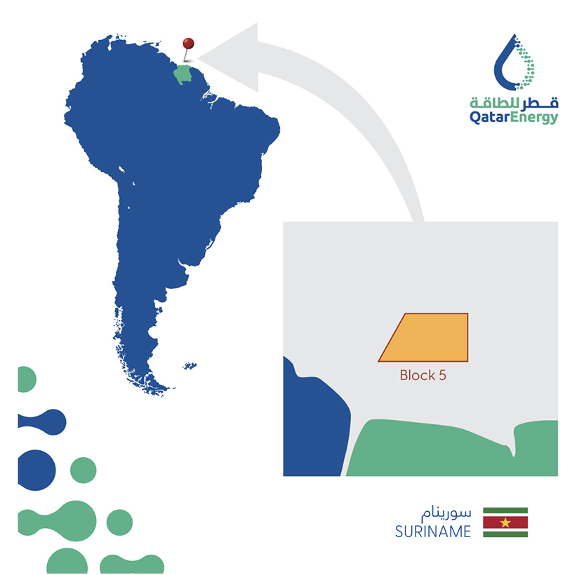 QatarEnergy aumenta su participación en la exploración offshore de Surinam