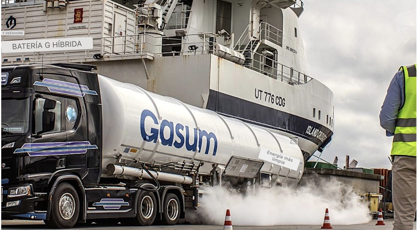 Gasum alimenta el recipiente de suministro de la plataforma de Equinor con bio-GNL