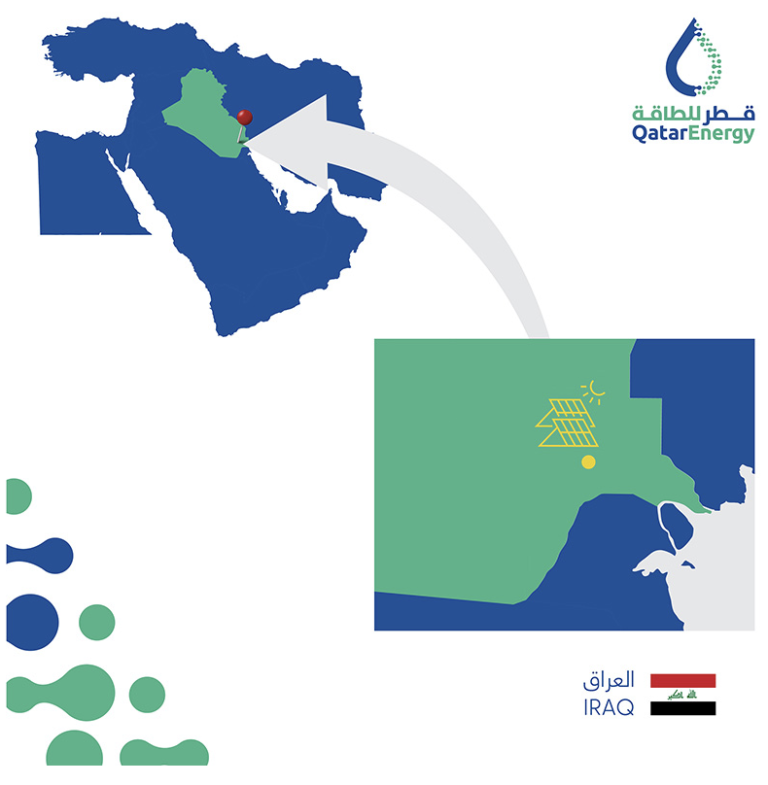 QatarEnergy firma colaboración con TotalEnergies para participar en un proyecto de energía solar en Iraq
