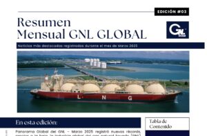 Resumen Mensual | Marzo 2025 | GNL GLOBAL