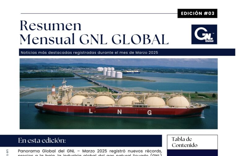 Resumen Mensual | Marzo 2025 | GNL GLOBAL