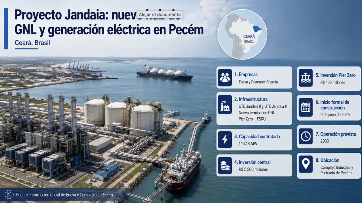 Eneva y Diamante avanzan en la construcción de un nuevo hub de GNL y generación eléctrica en Pecém