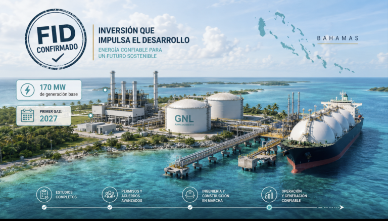 Shell toma FID en Bahamas
