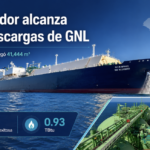 El Salvador alcanza 40 descargas de GNL desde el inicio de operaciones de Energía del Pacífico