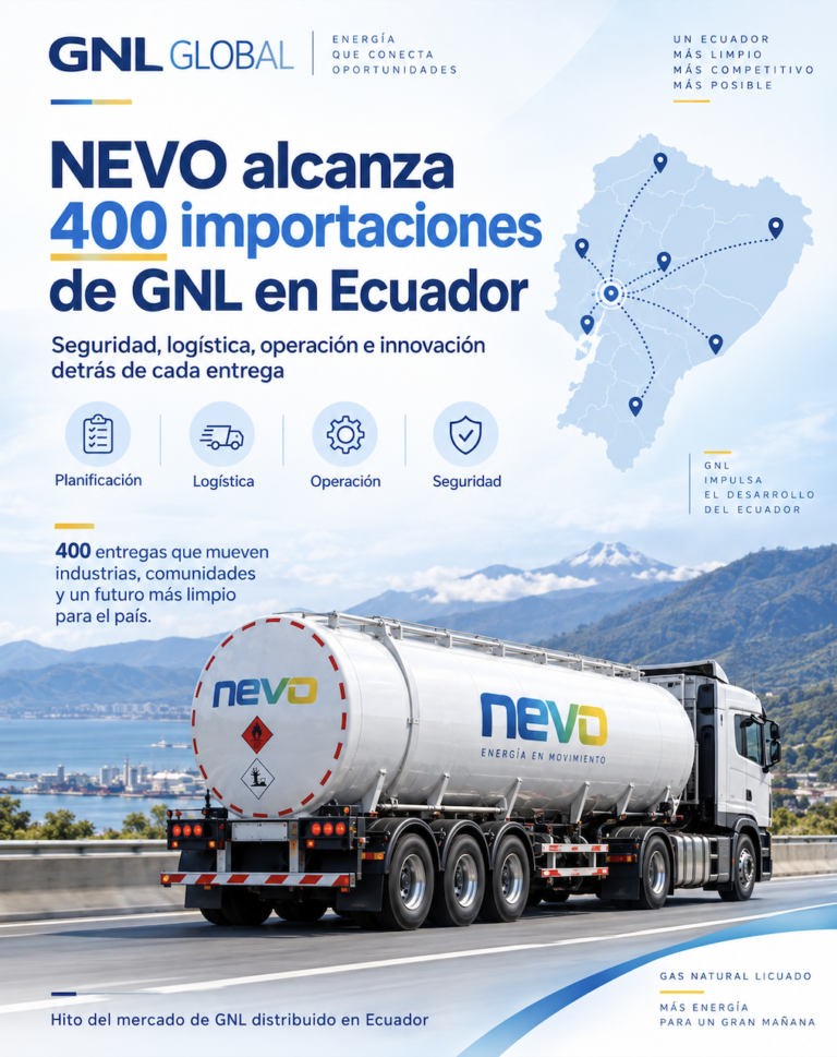 Ecuador avanza en el desarrollo del GNL distribuido: NEVO completa 400 importaciones